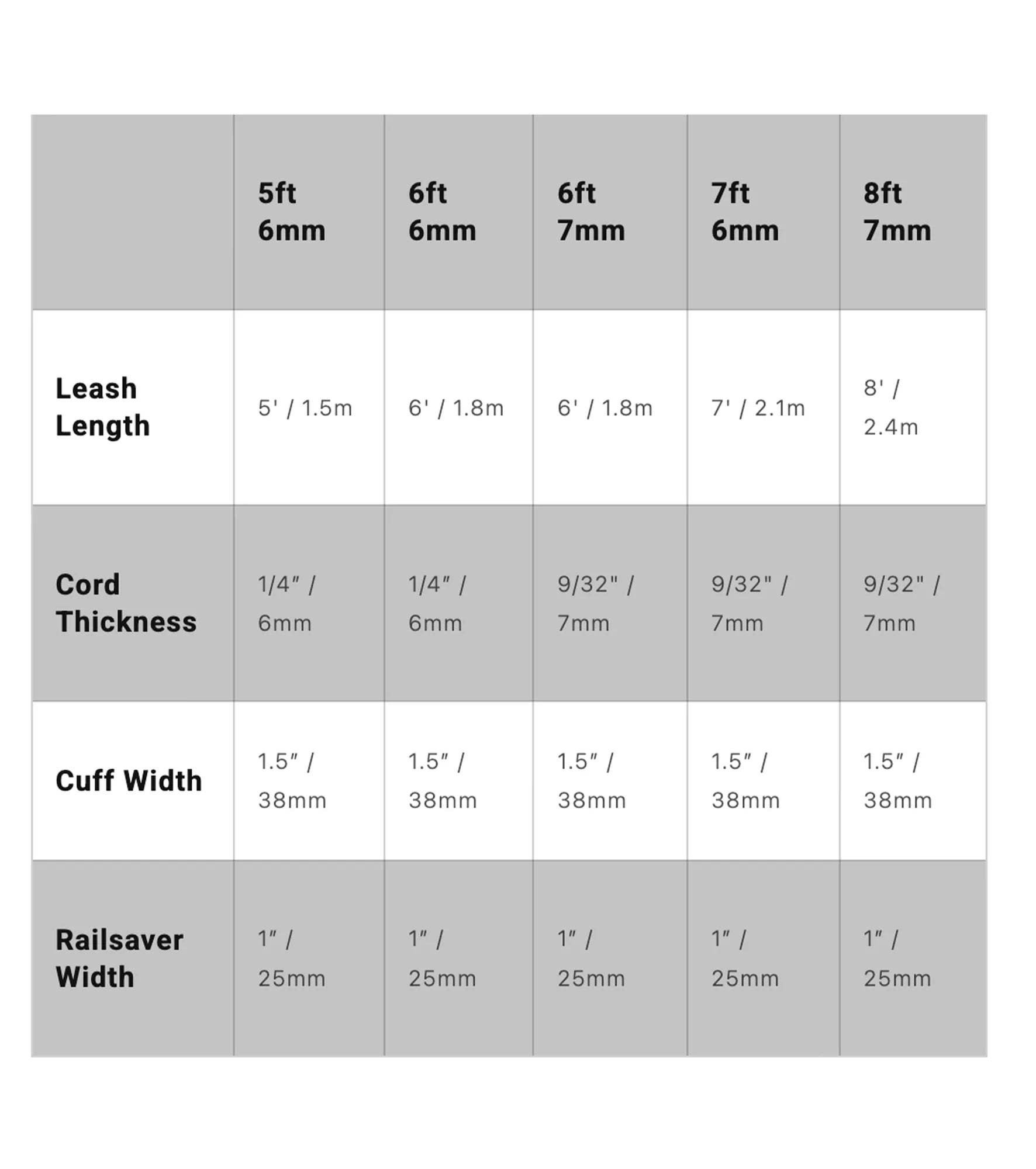 Deflow Core Leash
