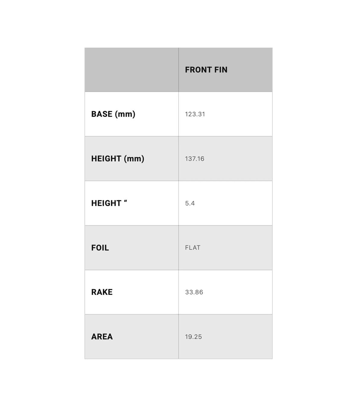 Deflow Iñigo Agote Signature Twin Fins Single Tab