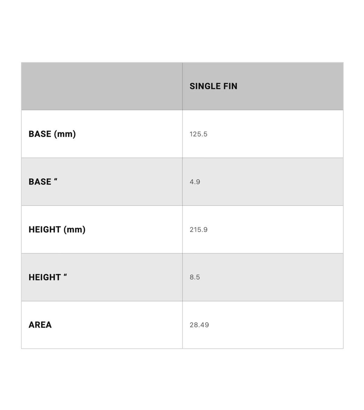 Deflow Midhull Single Fin