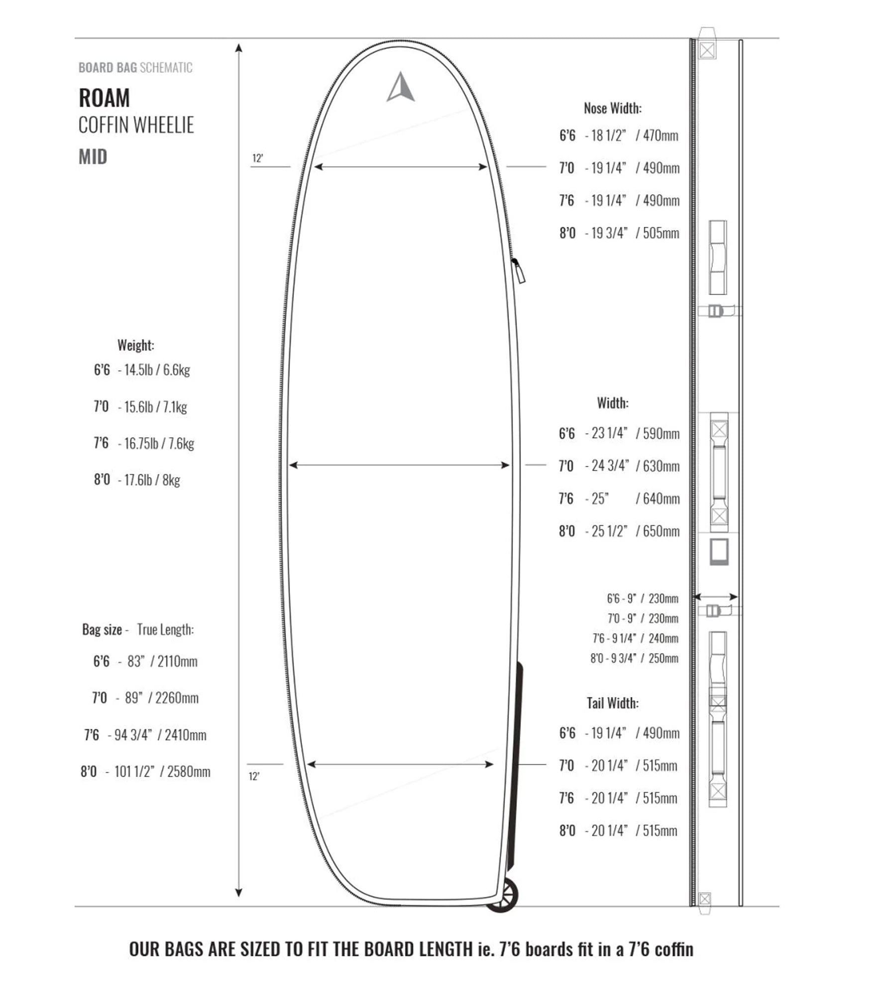 ROAM Coffin Wheelie Board Bag