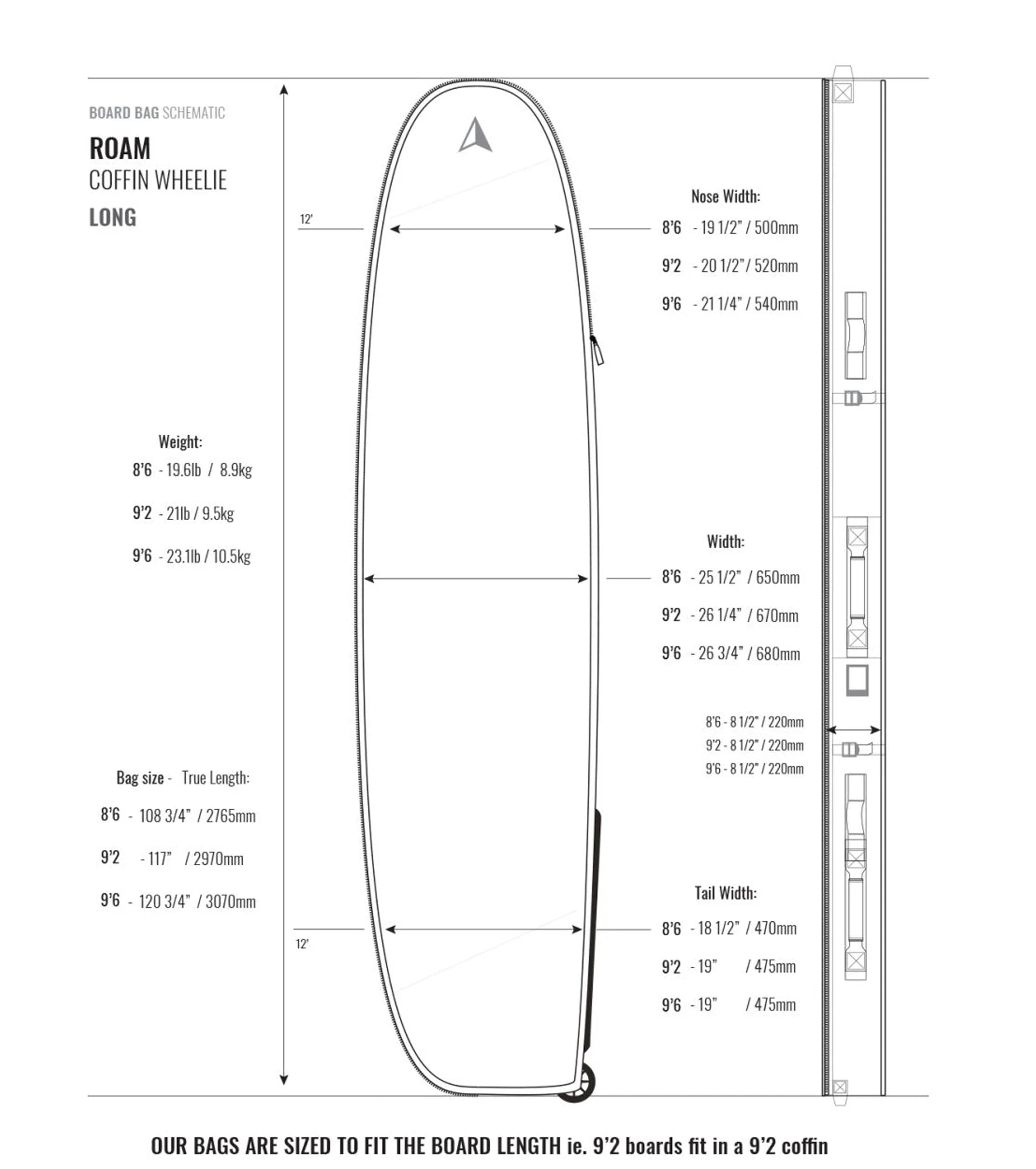ROAM Coffin Wheelie Board Bag