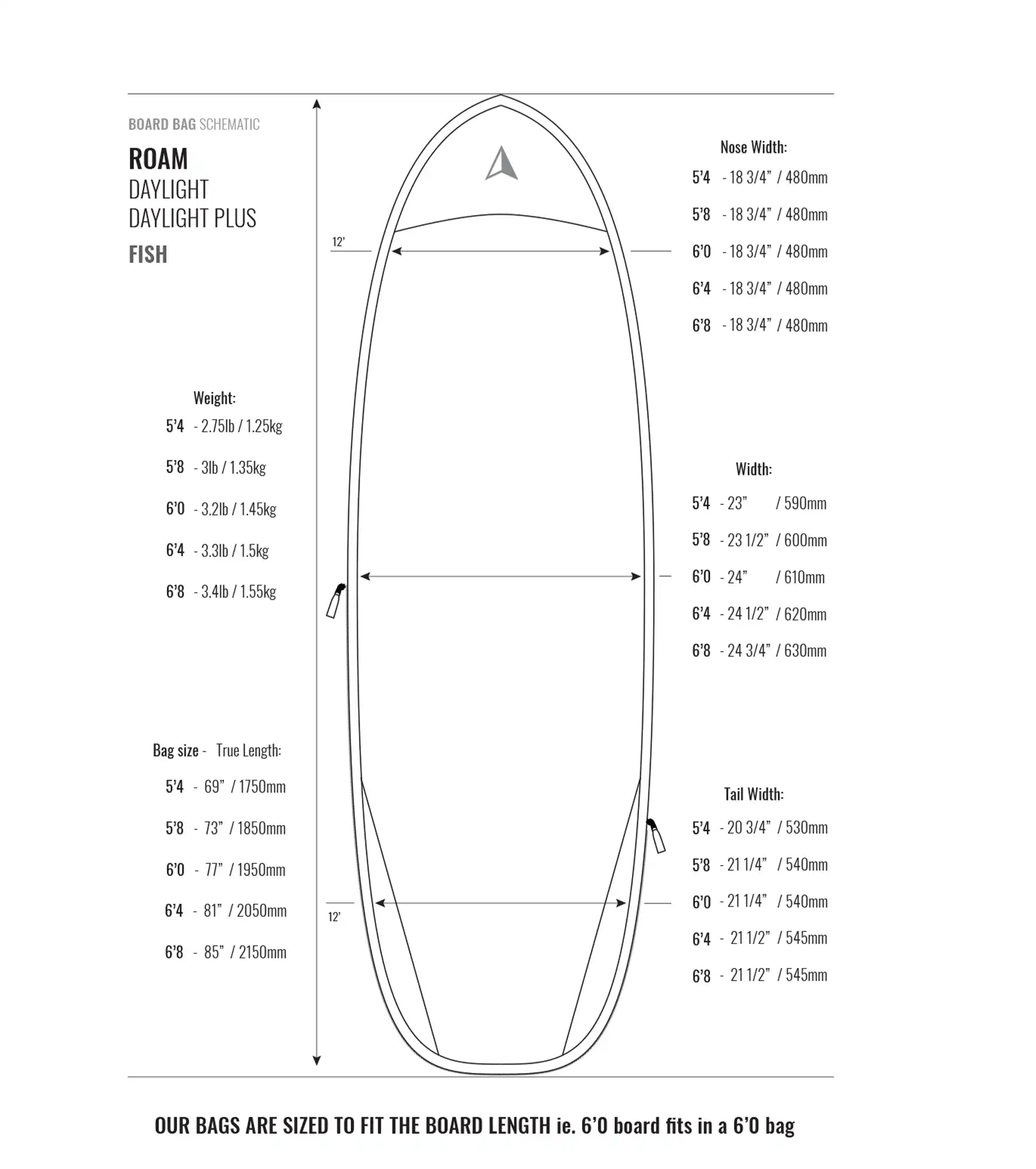 ROAM Day Light Hybrid/Fish Board Bag