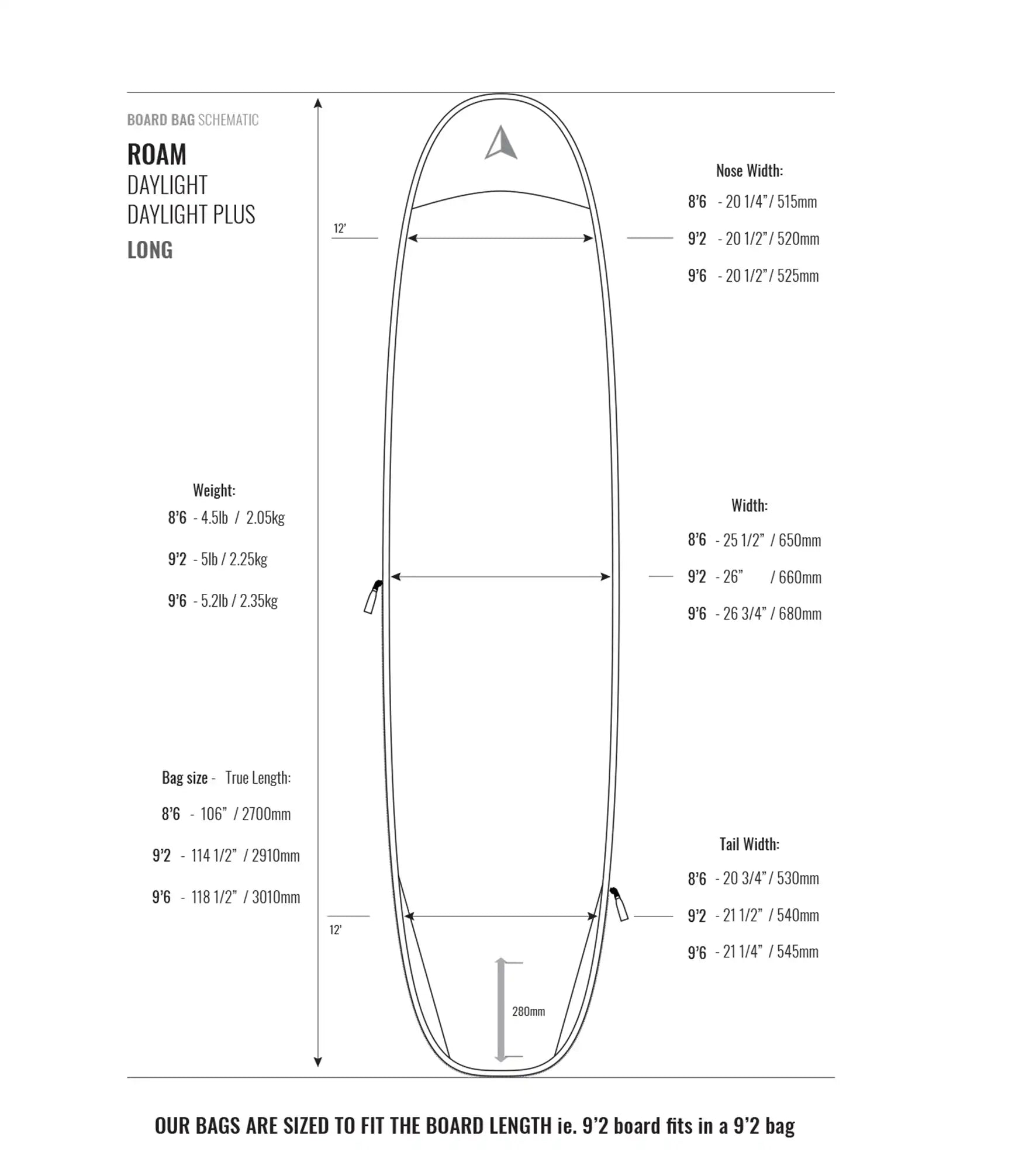 ROAM Day Light Longboard Board Bag