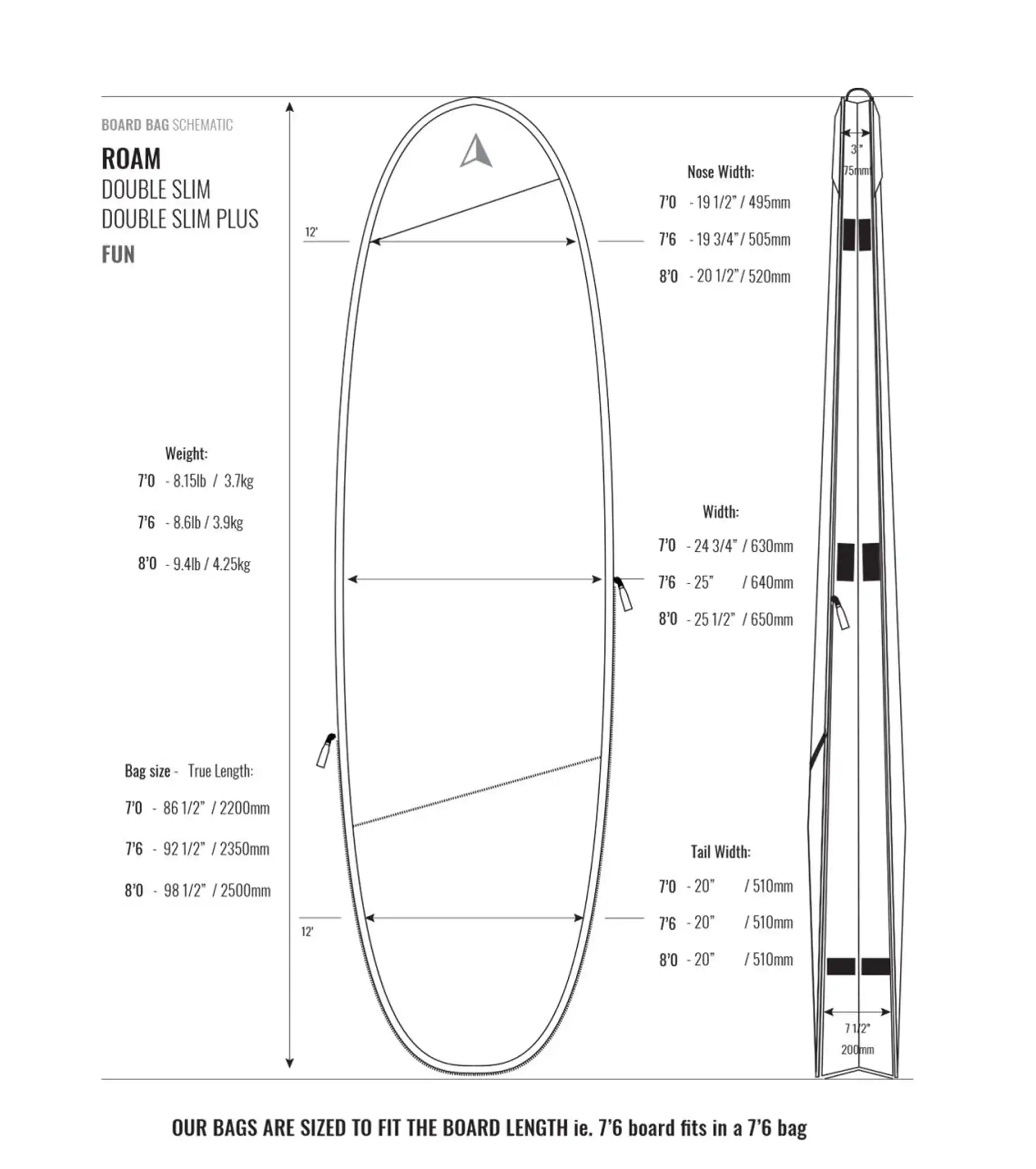 ROAM Tech Double Slim Funboard Board Bag