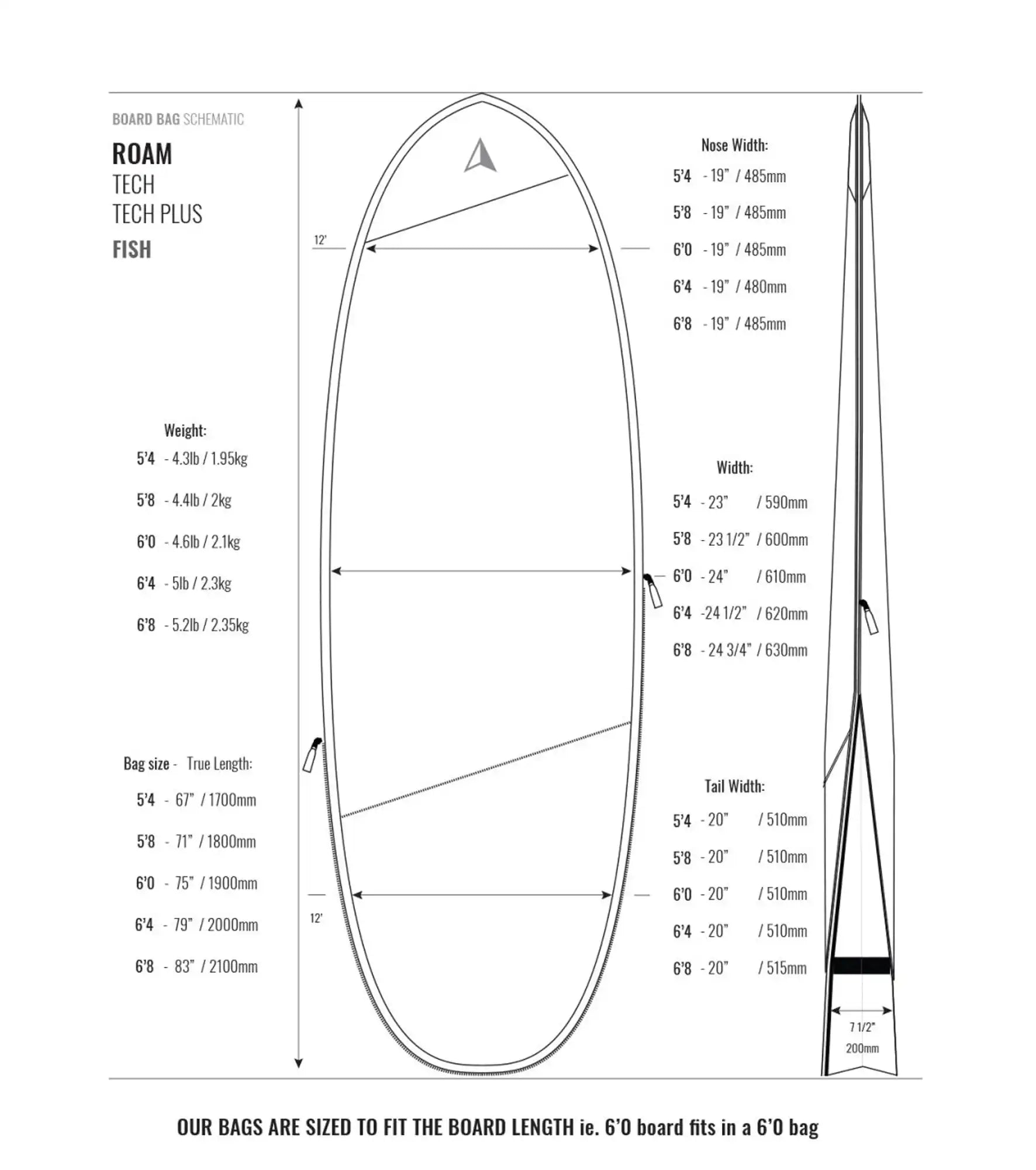 ROAM Tech Hybrid/Fish Board Bag