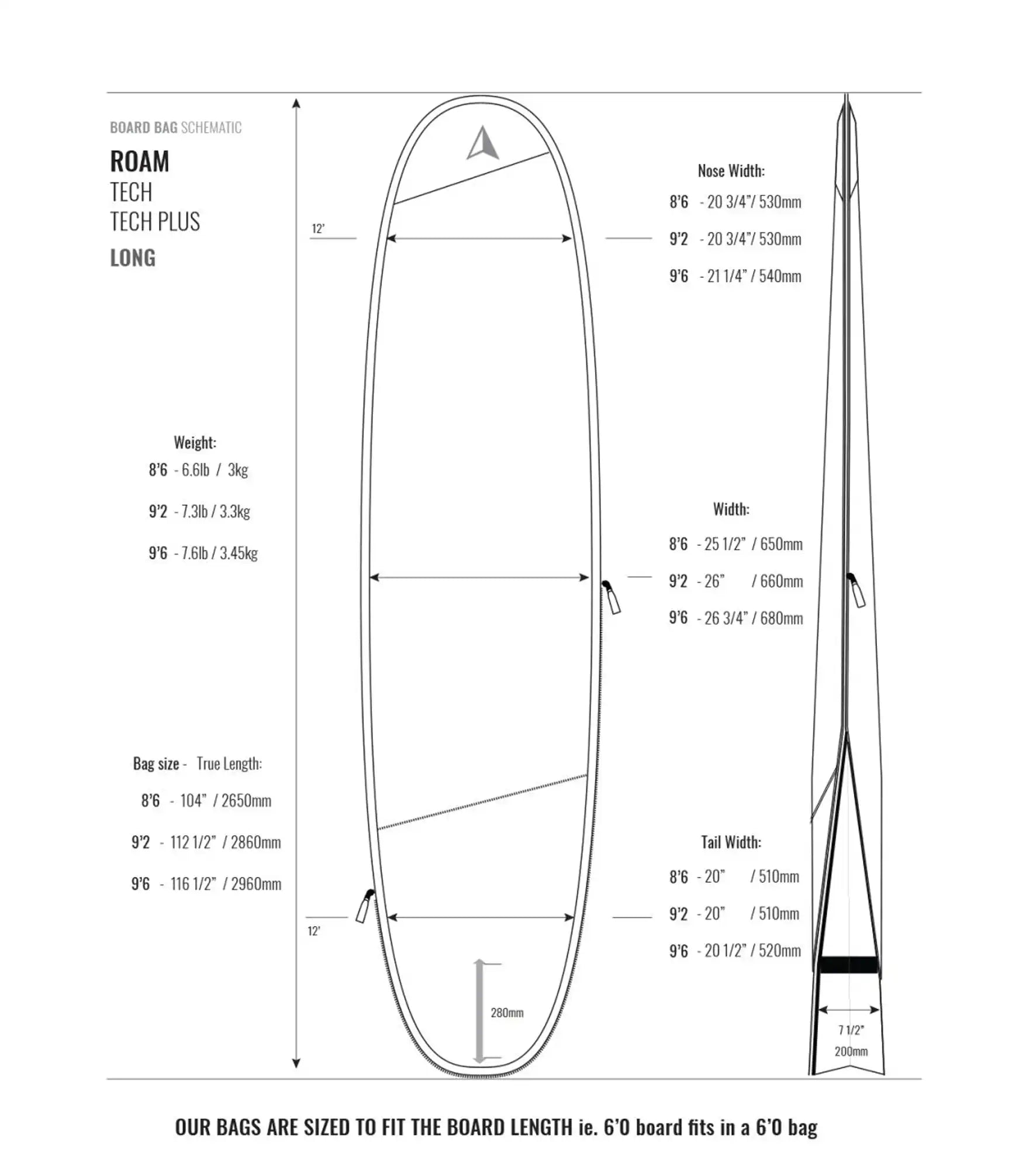 ROAM Tech PLUS Longboard Board Bag