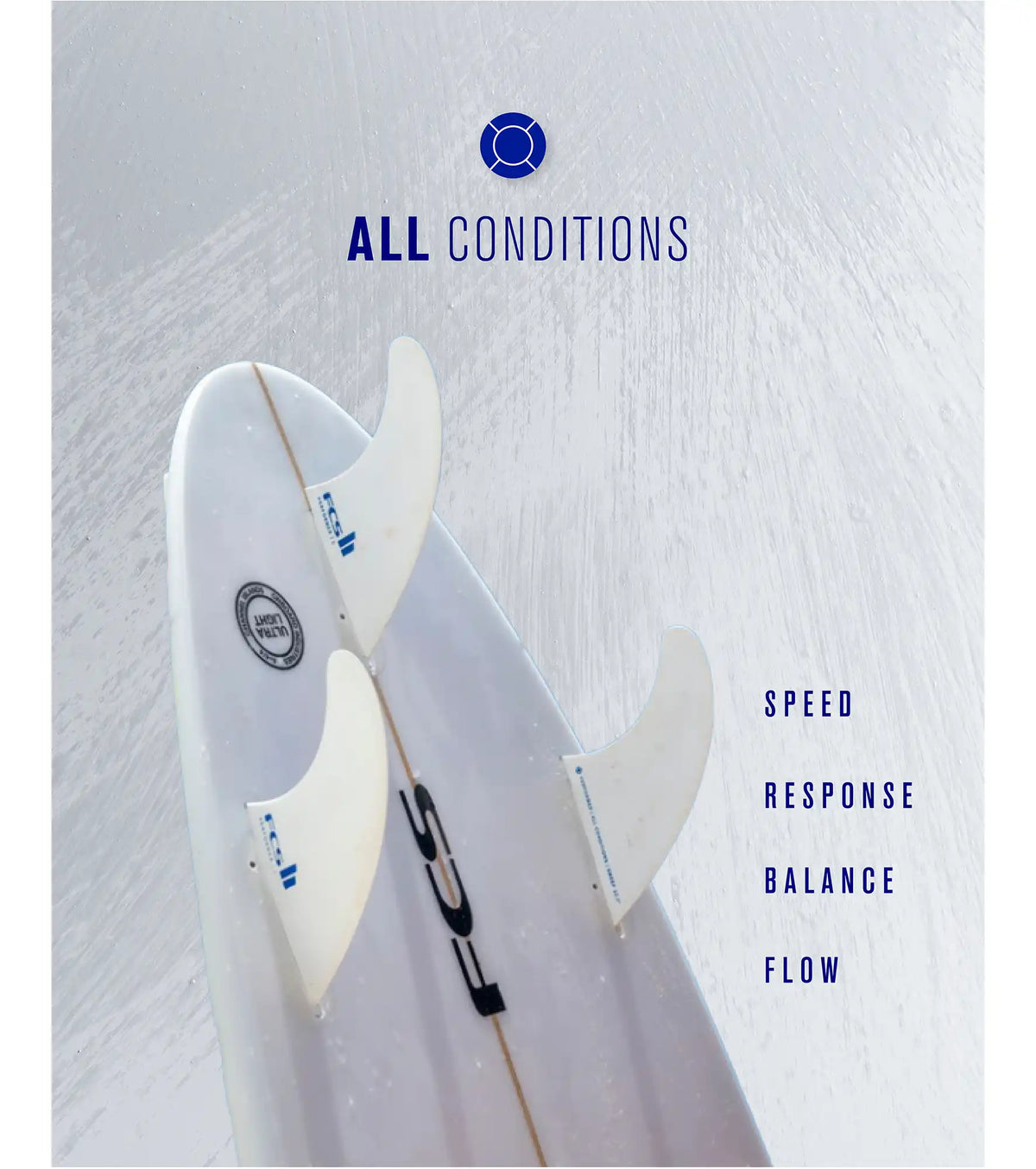 FCS II Performer Performance Core Thruster Fins - White Edition