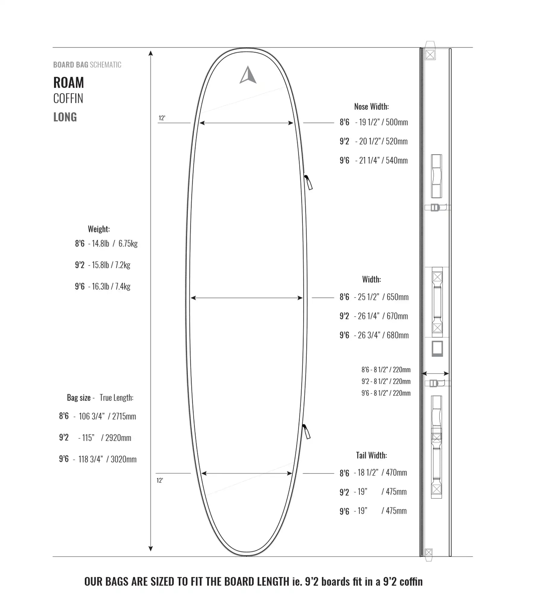 ROAM Coffin Board Bag