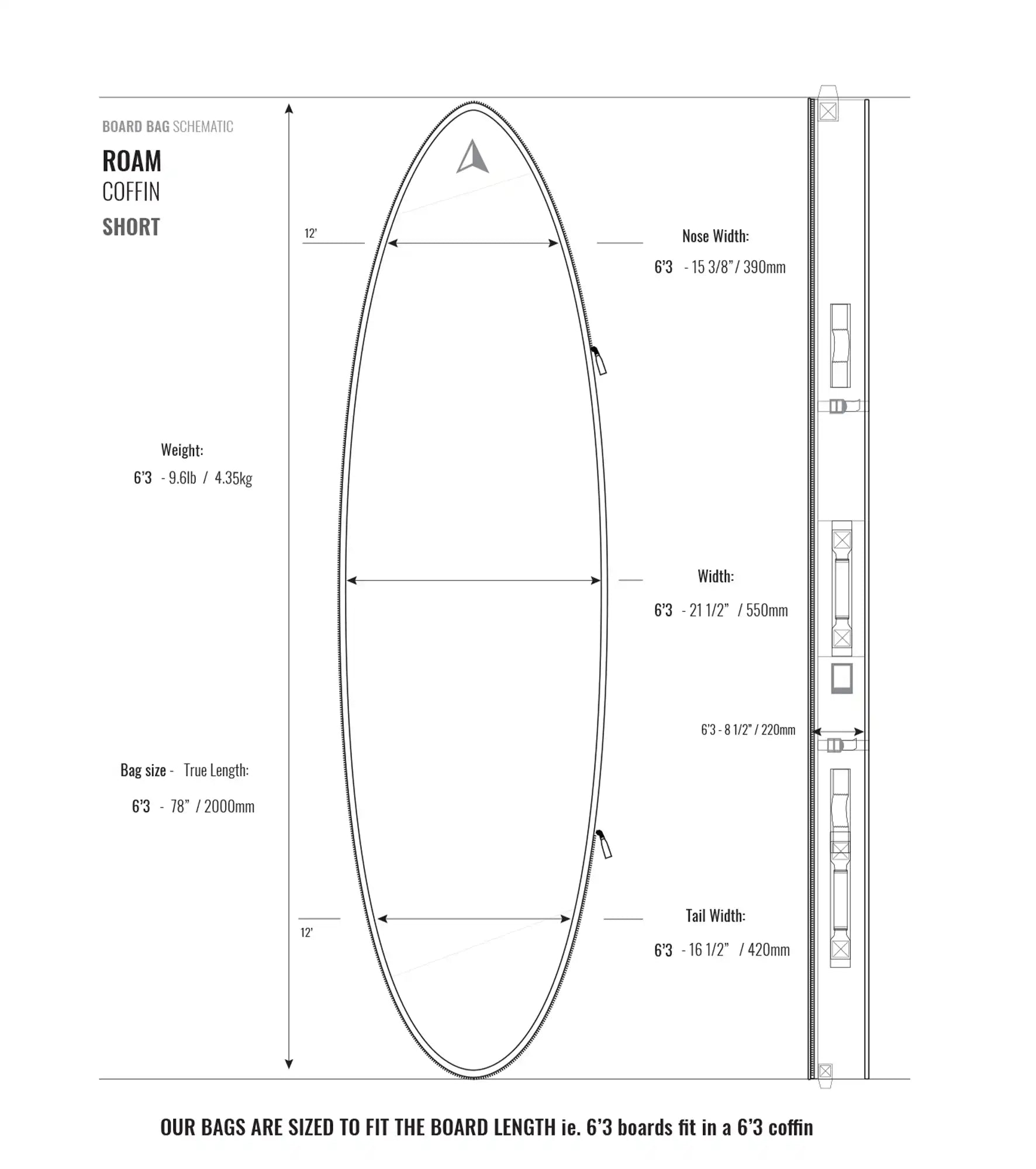 ROAM Coffin Board Bag