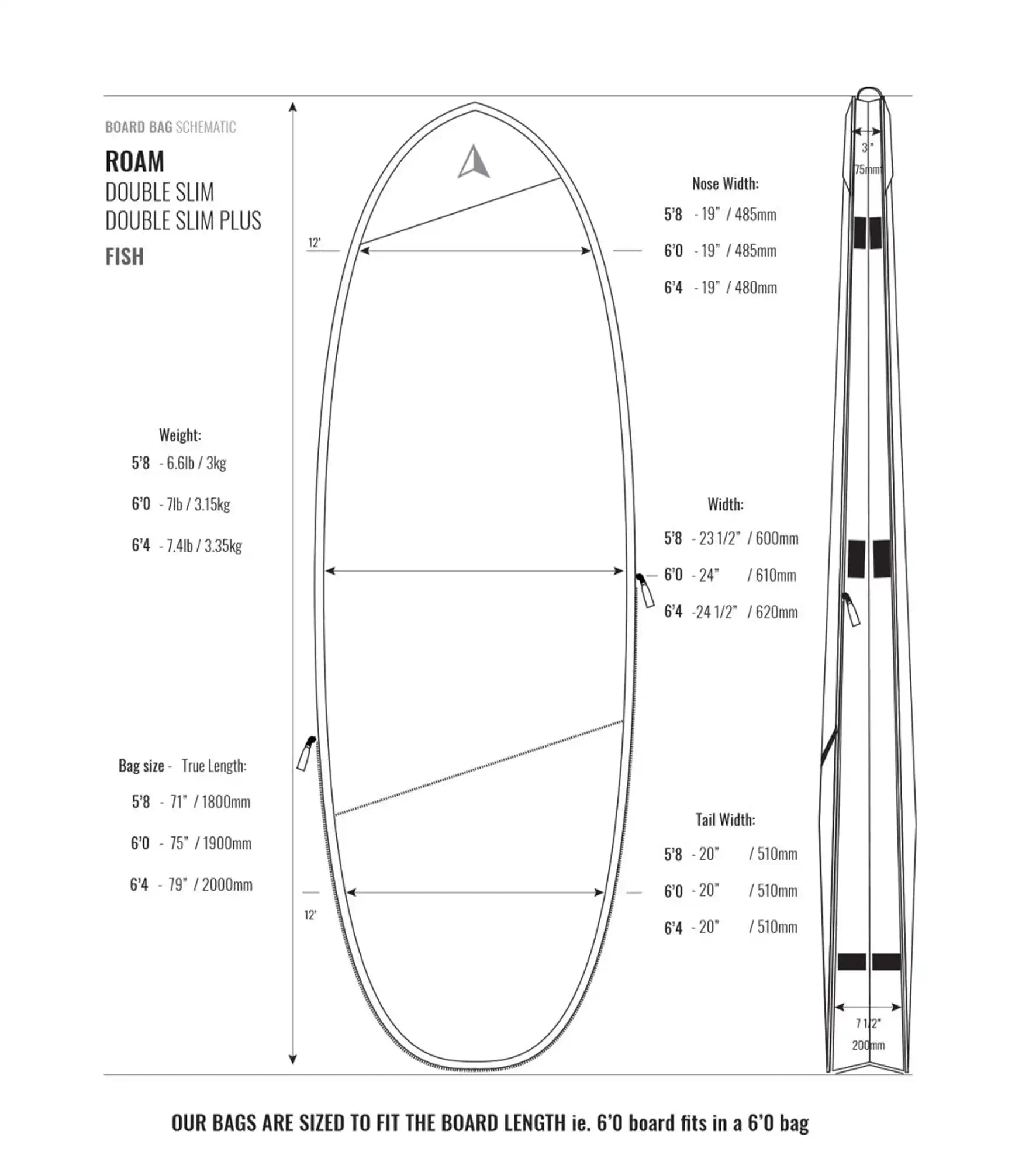 ROAM Tech PLUS Double Slim Hybrid/Fish Board Bag