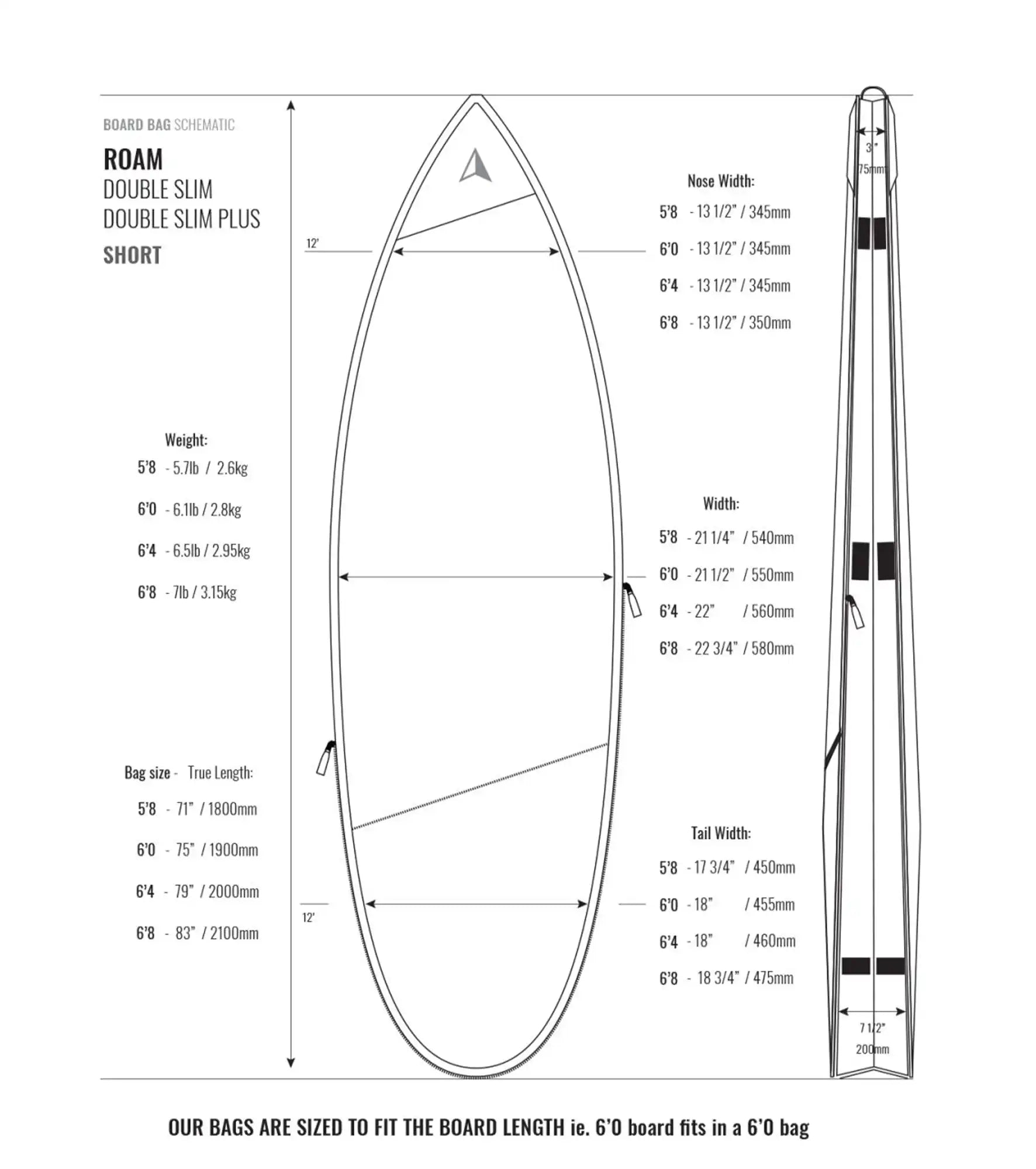 ROAM Tech Double Slim Shortboard Board Bag